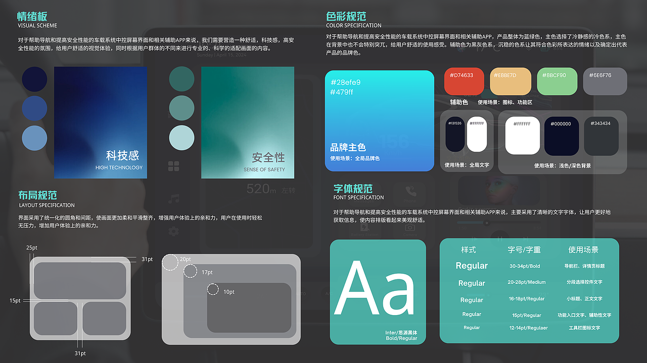 交互设计——为车主舒适驾驶的车载交互系统