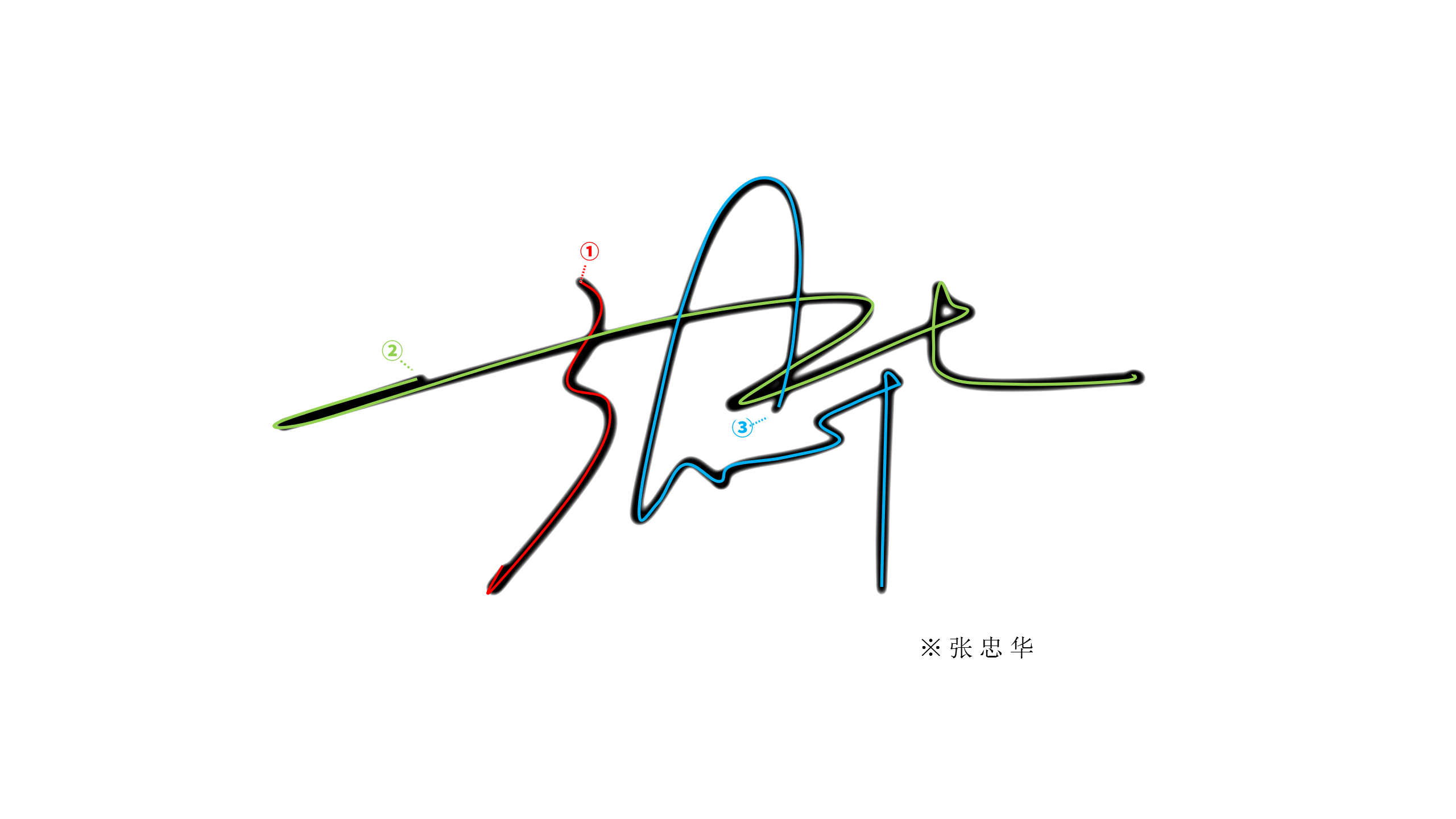 艺术签名设计丨签名设计丨笔顺演示丨南京孙老