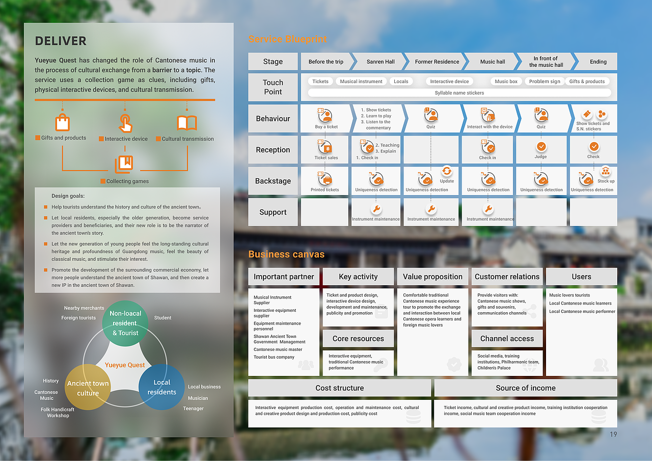 2020-2021 个人作品集/SHOWCASE（中英）（图ZMjcxMTMwODcy） - 人机交互 - 站酷设计师calix99原创素材 - 站酷ZCOOL