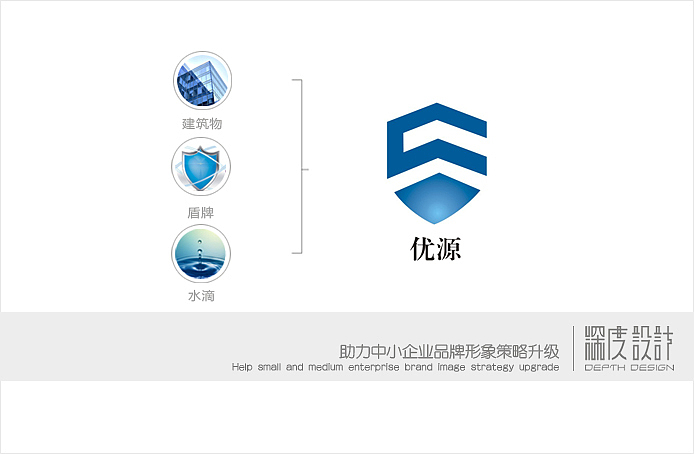 上海绿圣实业有限公司之优源(建筑防水)品牌标志设计2