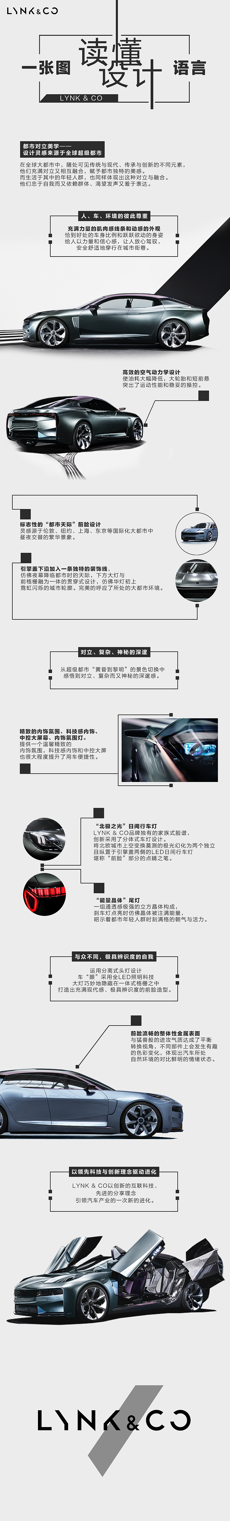 微信长图-排版