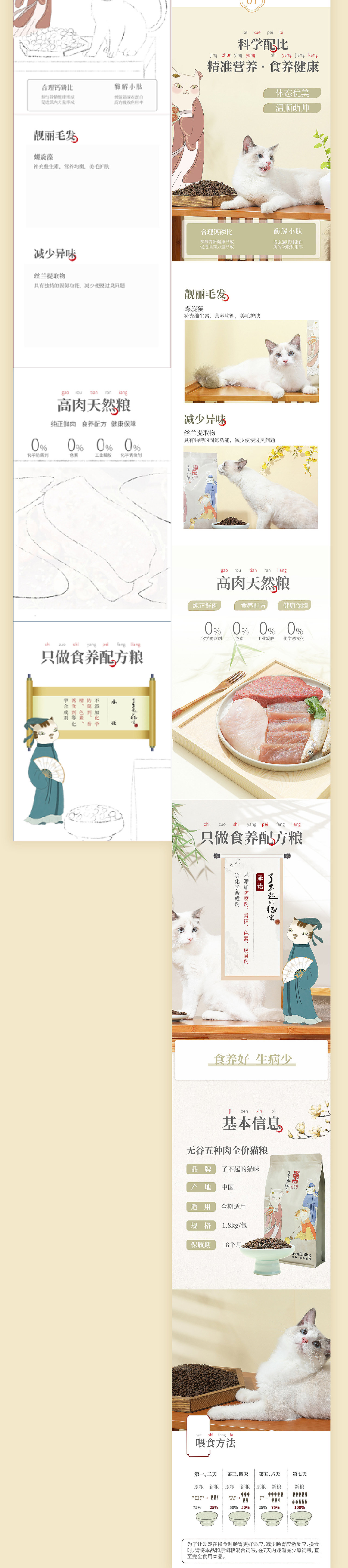 了不起的猫咪电商二级页面电商详情策划设计