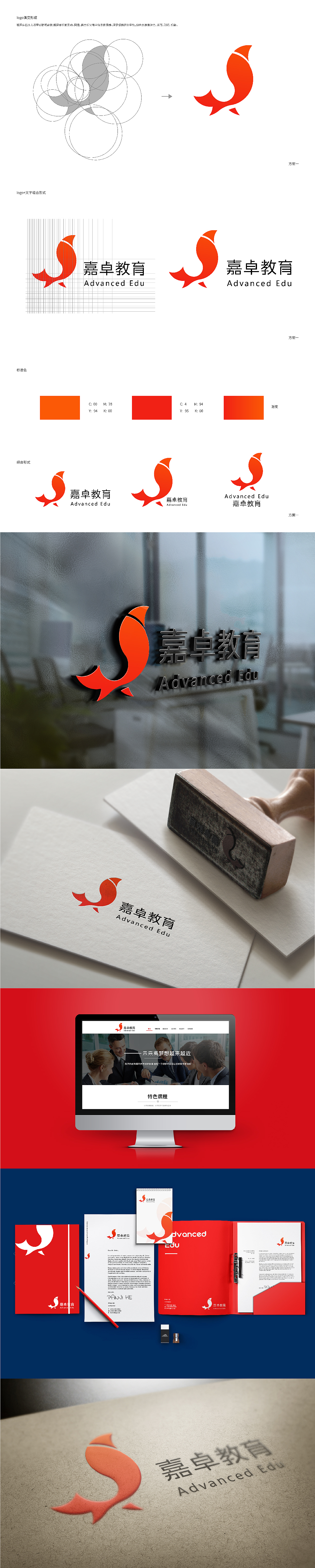品牌VI设计（图ZMjIxMzc4MzY0） - Logo - 站酷设计师闻野兔原创素材 - 站酷ZCOOL