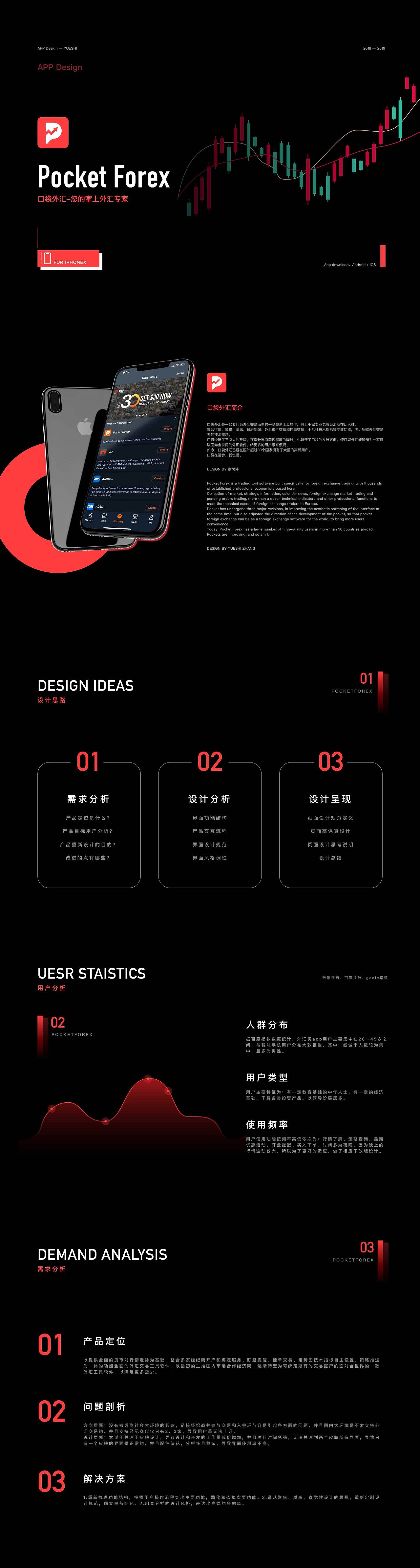 Pocket FX-界面改版設(shè)計(jì)（圖ZMTc5NjkwOTk2） - APP界面 - 站酷設(shè)計(jì)師鹿鹿有為l原創(chuàng)素材 - 站酷ZCOOL