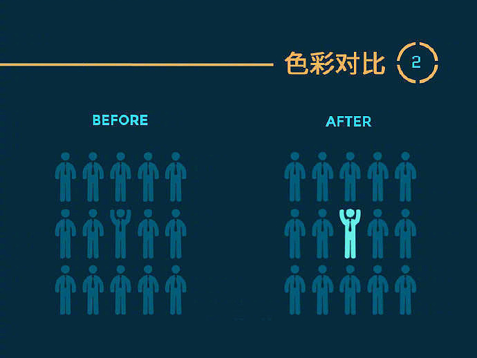 视觉法则-排版布局（图ZMTA4MDE1NDI0） - 其他 - 站酷设计师主創_杨凯原创素材 - 站酷ZCOOL