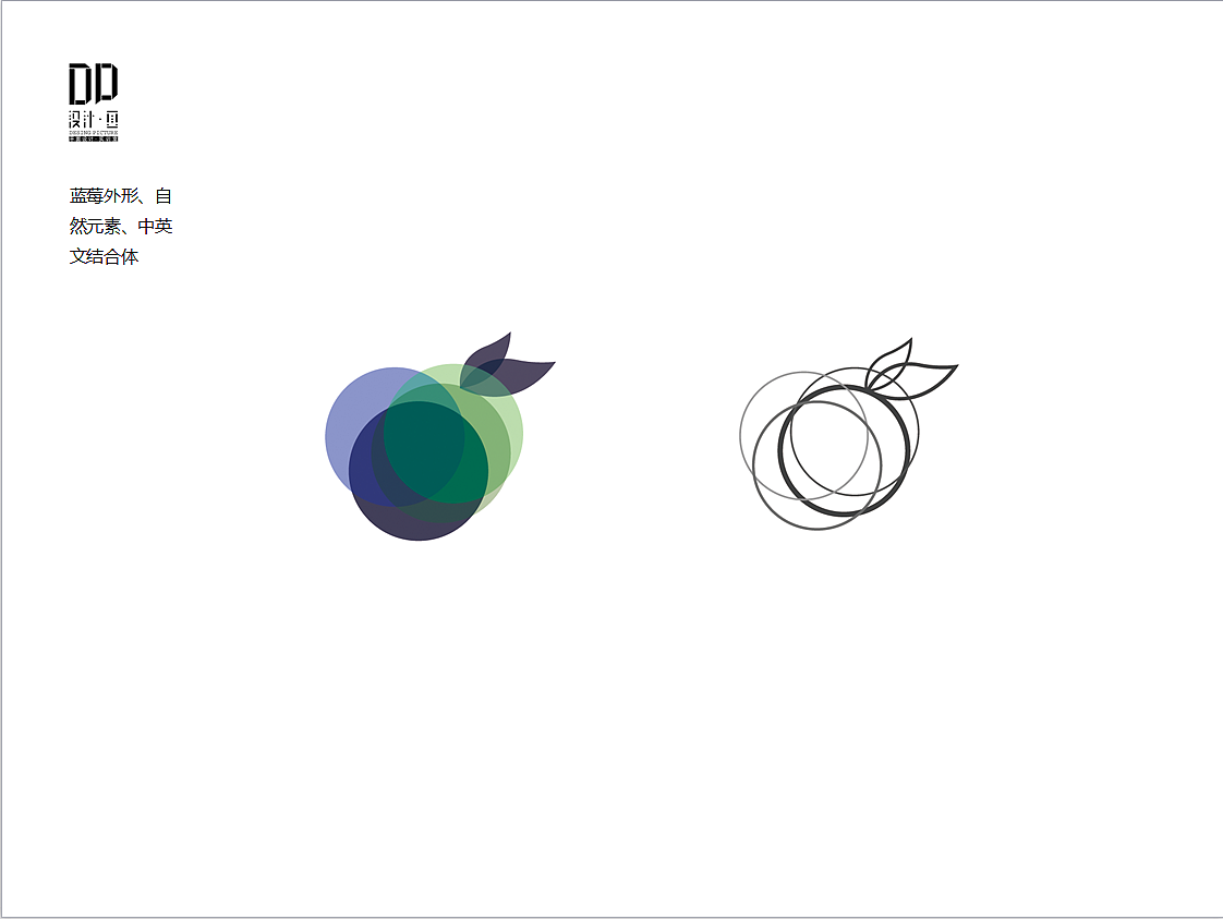 七彩莓LOGO设计PPT