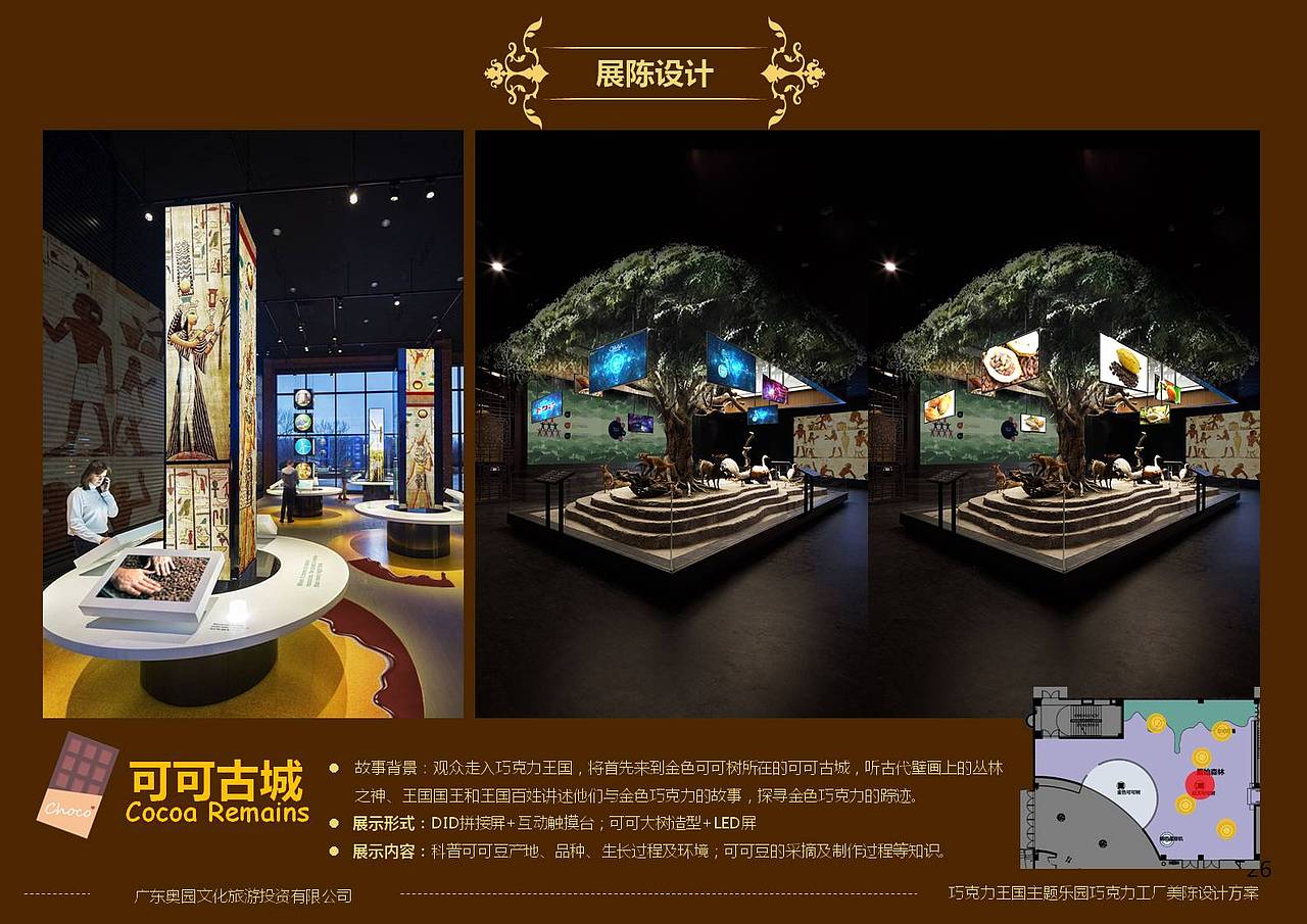 Chocolate Theme Park——主题体验乐园（图ZMTgzNzMzOTc2） - 展陈设计 - 站酷设计师岛民LU原创素材 - 站酷ZCOOL