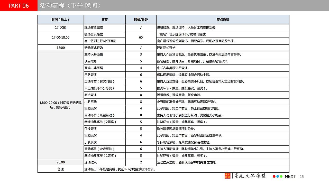 【活动】金运通商业街开街活动策划方案（图ZMjY5MTAxMTQw） - 文案/策划 - 站酷设计师烽策网原创素材 - 站酷ZCOOL