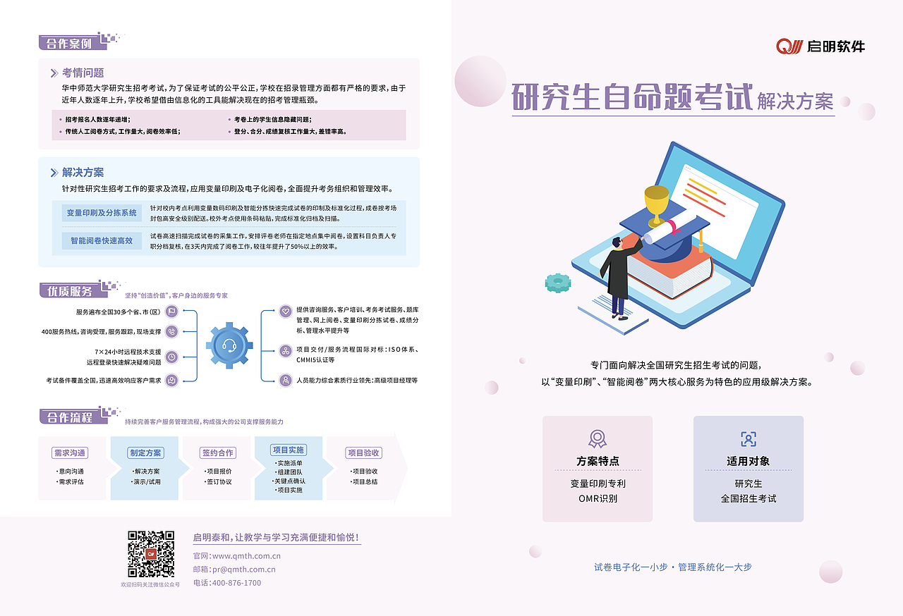 企业单页、折页即封套