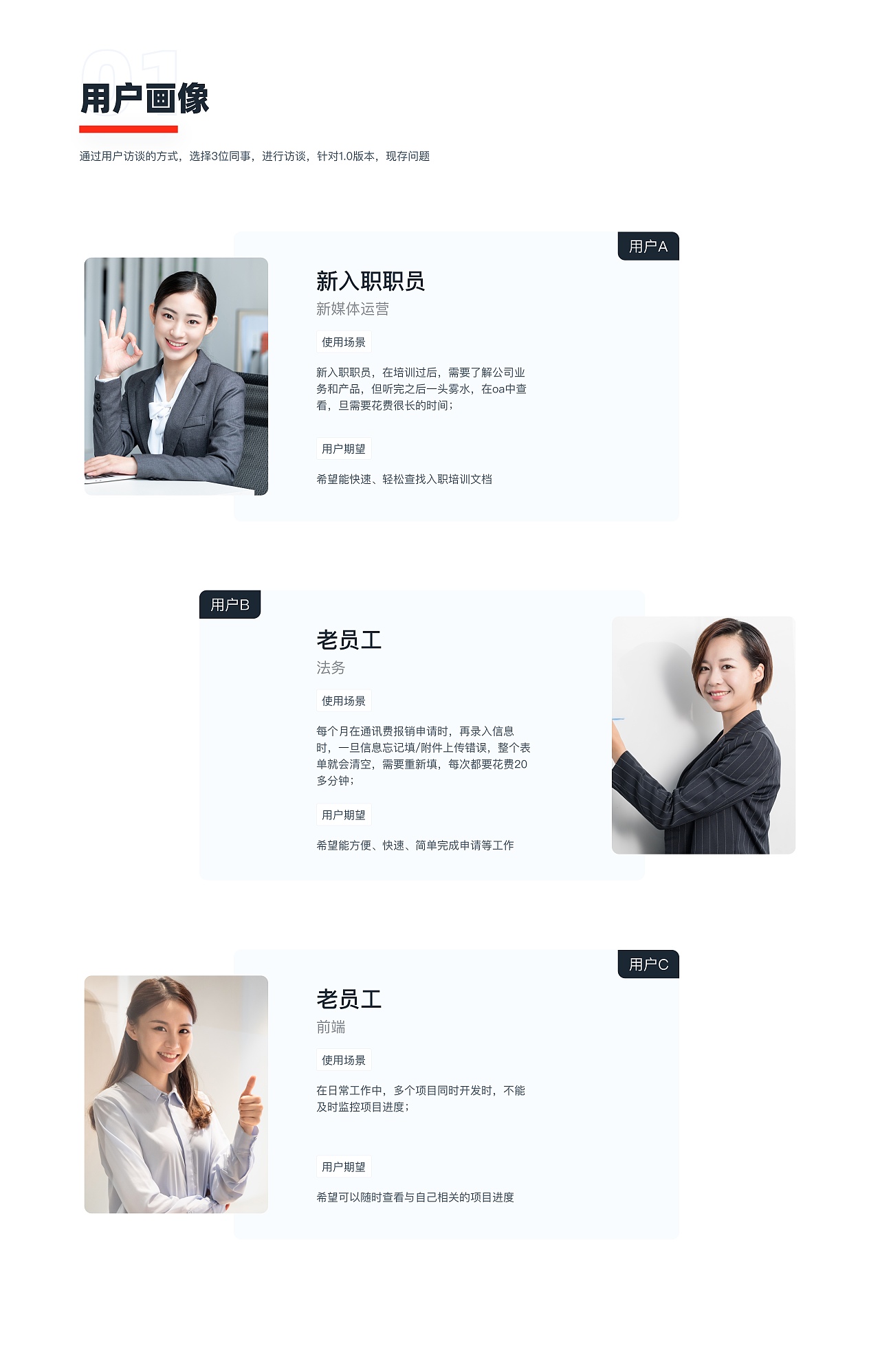 作品集