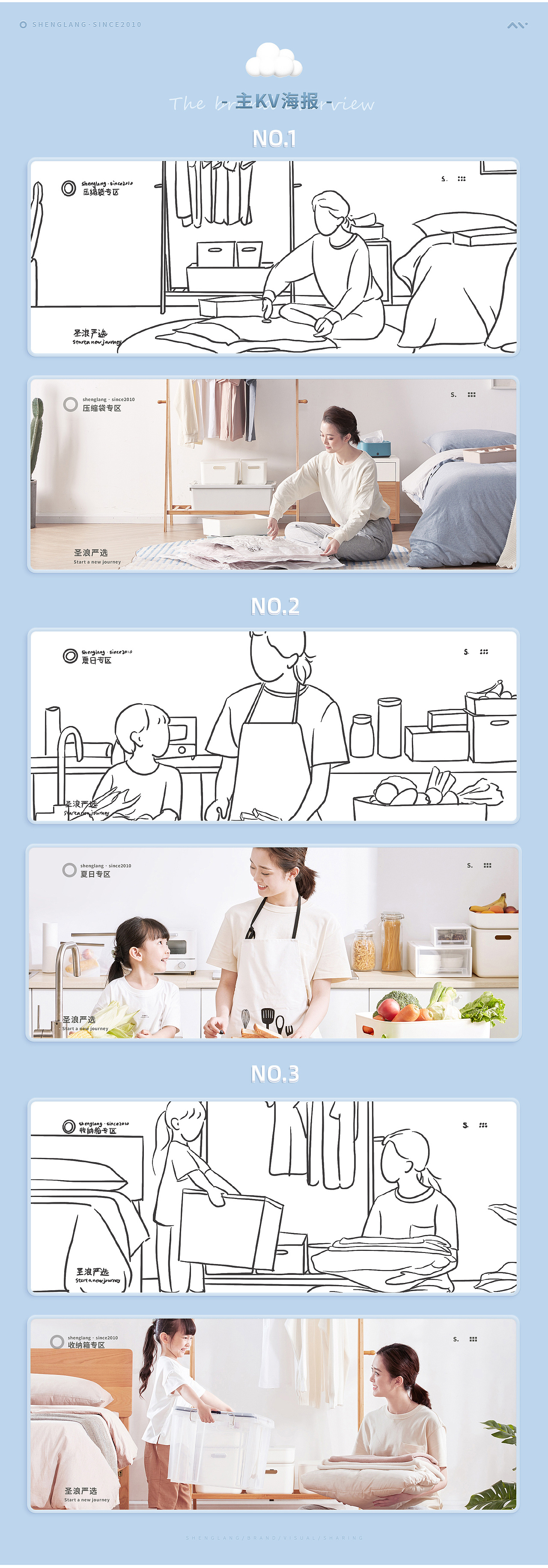 圣浪品牌新视觉分享