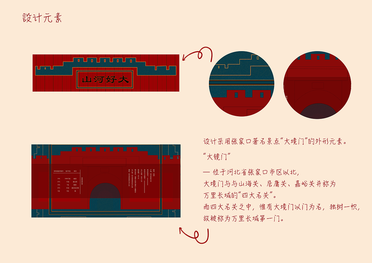 天猫国潮年货包装设计大赛 - 河北张家口莜面（图ZMjQxMjE1NTU2） - 包装 - 站酷设计师大文Zay原创素材 - 站酷ZCOOL