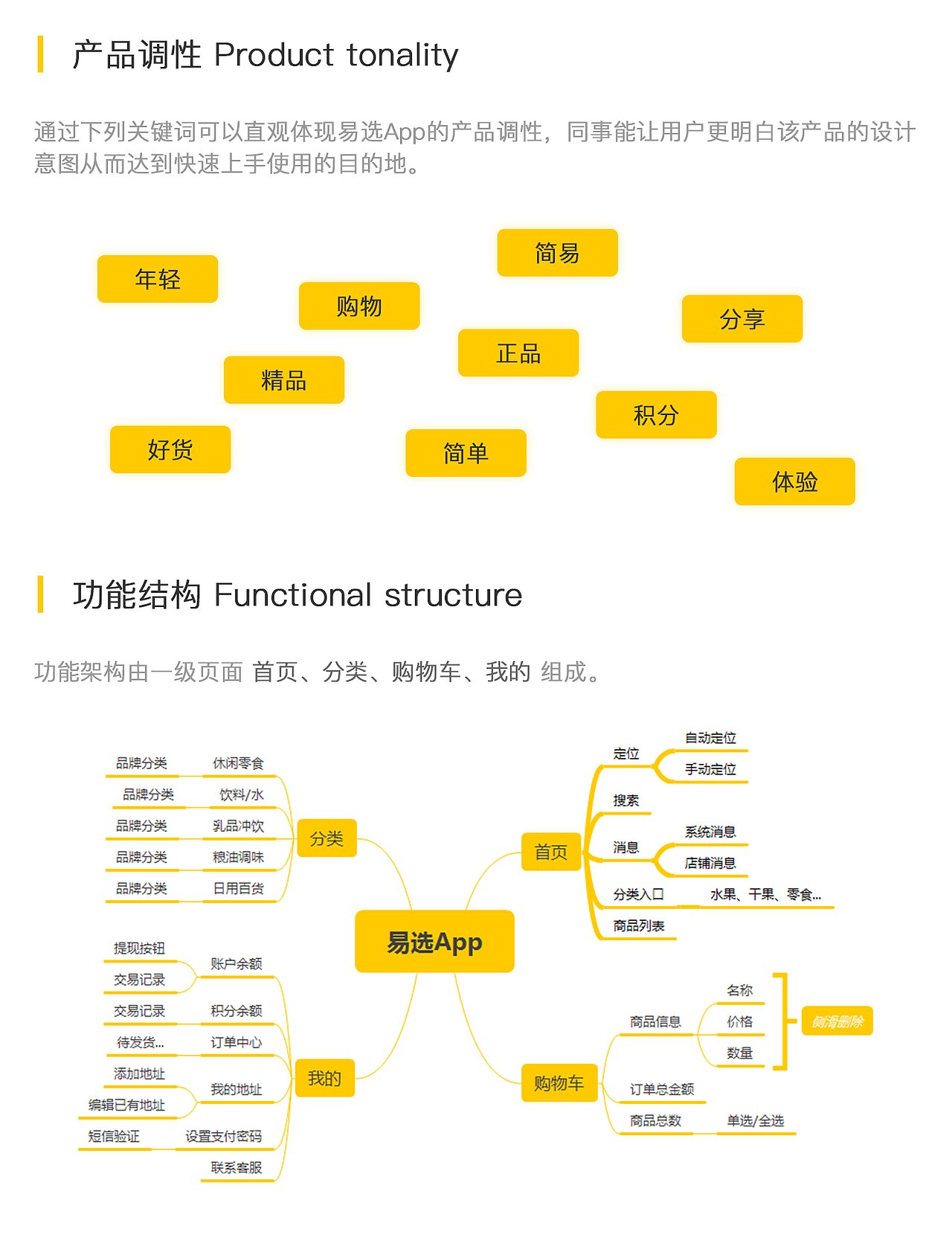 2018-2019年部分作品整理