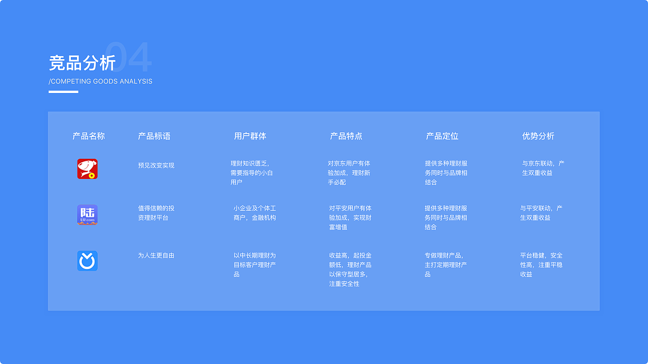 2020年终总结（图ZMjQwMTI1NTA4） - APP界面 - 站酷设计师翟亚丽原创素材 - 站酷ZCOOL