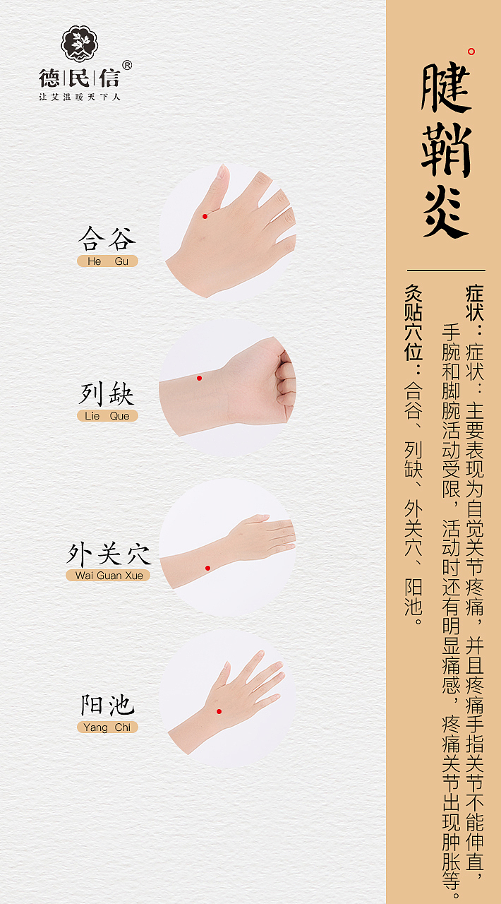 大雄策划原创《德民信》温灸穴位图（图ZMTczNTkwMjMy） - 宣传物料 - 站酷设计师是阿柴呀原创素材 - 站酷ZCOOL
