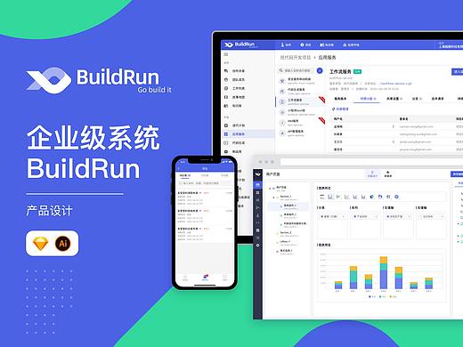 企业级系统-BuildRun