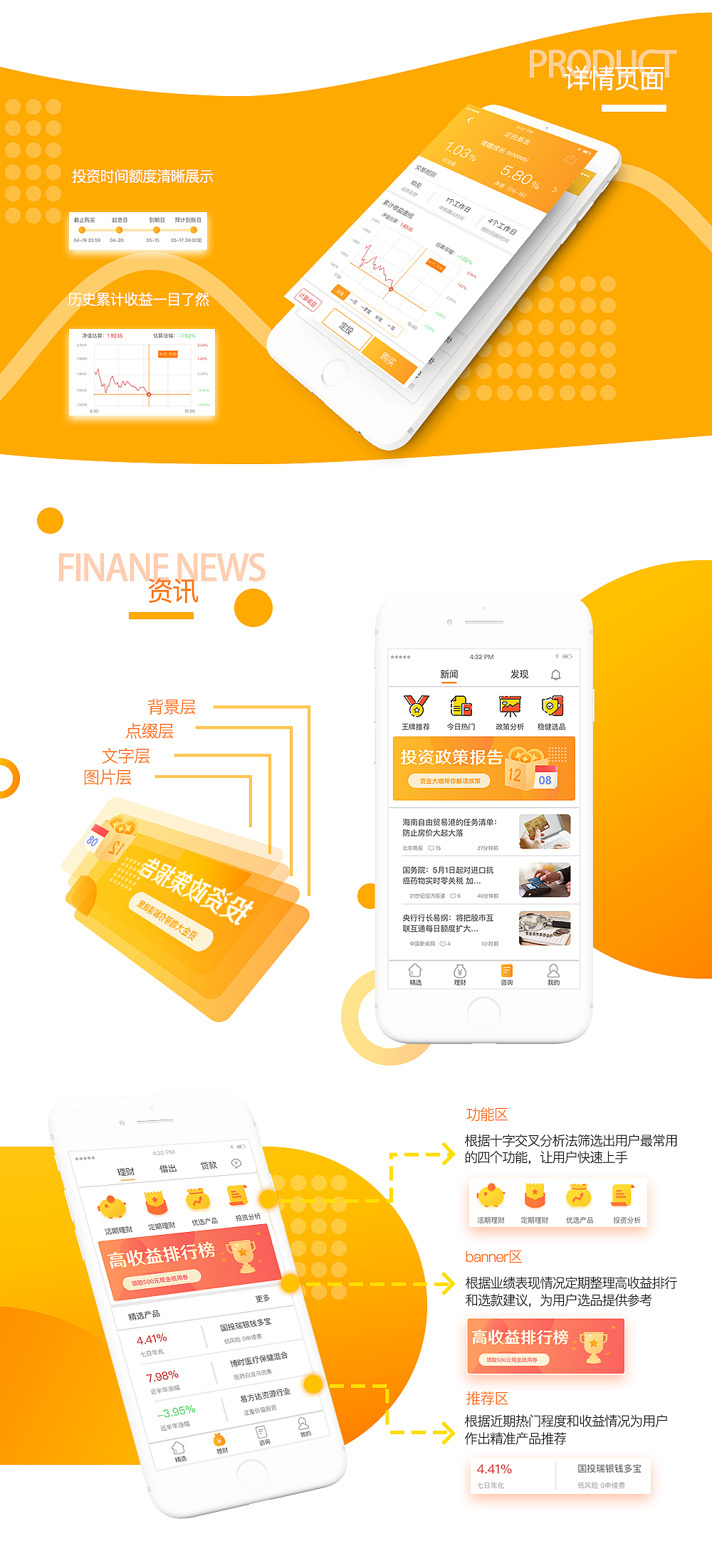 口袋理财-金融APP设计（带principle和AE动效）