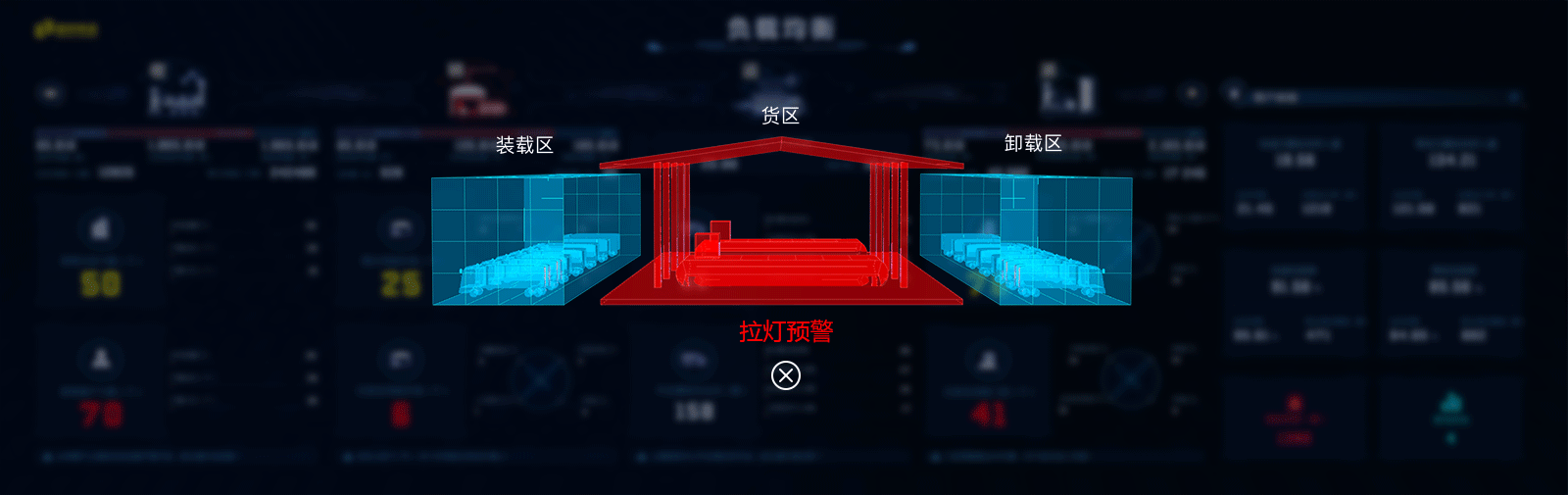 大数据可视化设计/智慧城市/快递物流/水环境