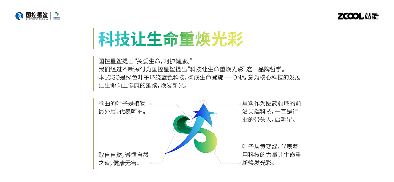 国控星鲨品牌形象升级2套方案（图ZMjk3MDMxOTA4） - Logo - 站酷设计师脑洞星球策略设计原创素材 - 站酷ZCOOL