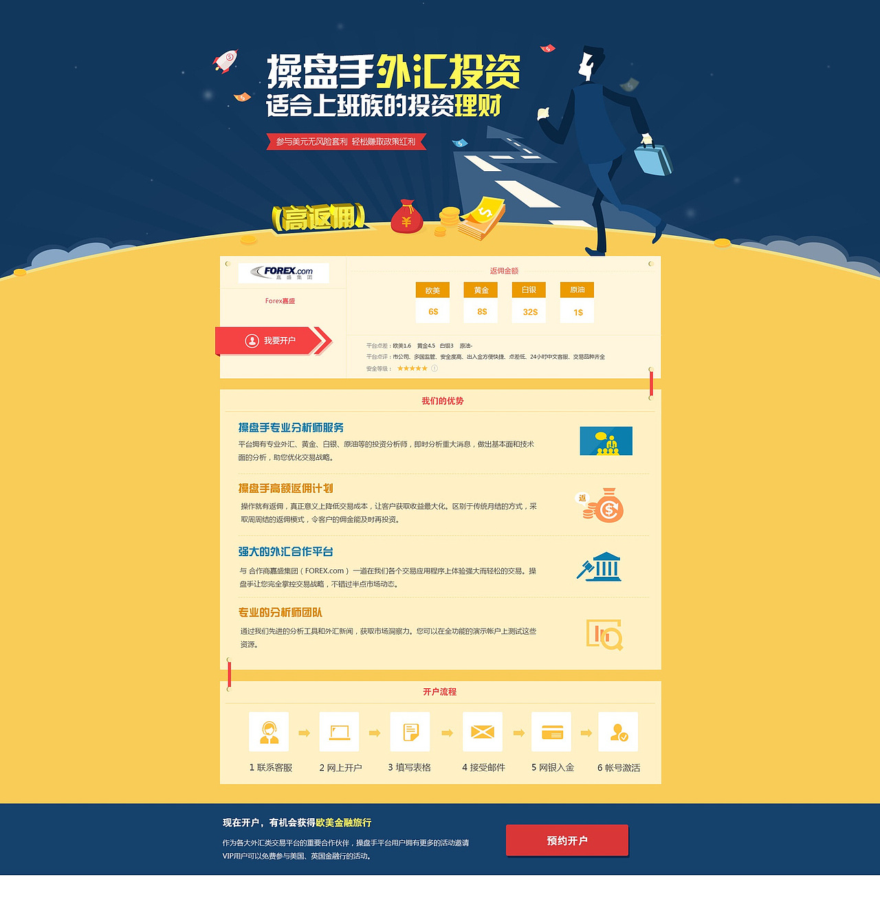 网页-------融易投项目（图ZNzc3NDA3NzI=） - 电商 - 站酷设计师席豆原创素材 - 站酷ZCOOL