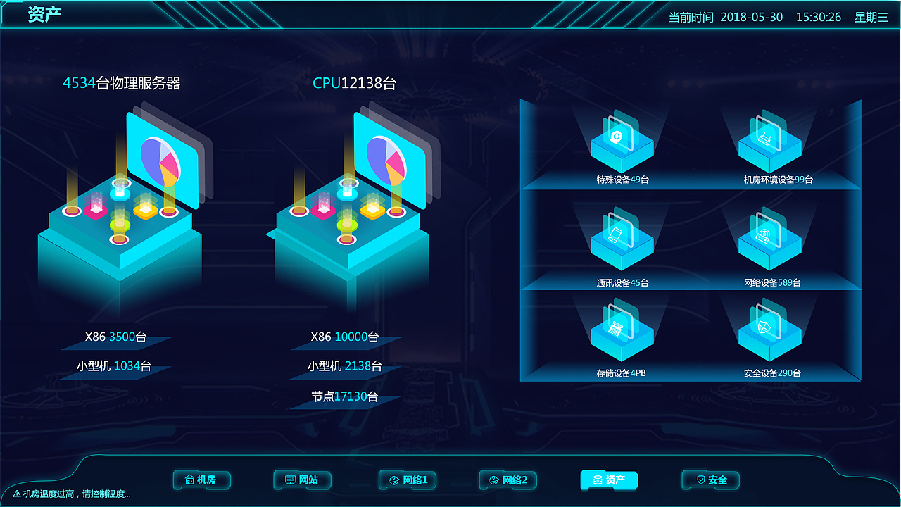 信息系统部分页面（图ZMTI3MjY5Nzcy） - 其他网页 - 站酷设计师几古Giggu原创素材 - 站酷ZCOOL