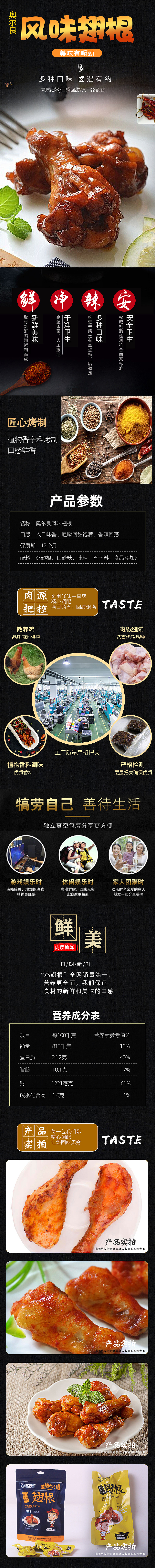 详情多产品详情（图ZMjUzNzg4NDk2） - 宣传物料 - 站酷设计师奋斗的小白猫原创素材 - 站酷ZCOOL
