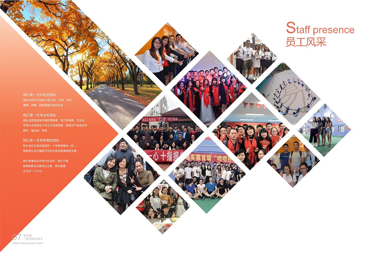 易车服汽车美容维修管理系统软件画册