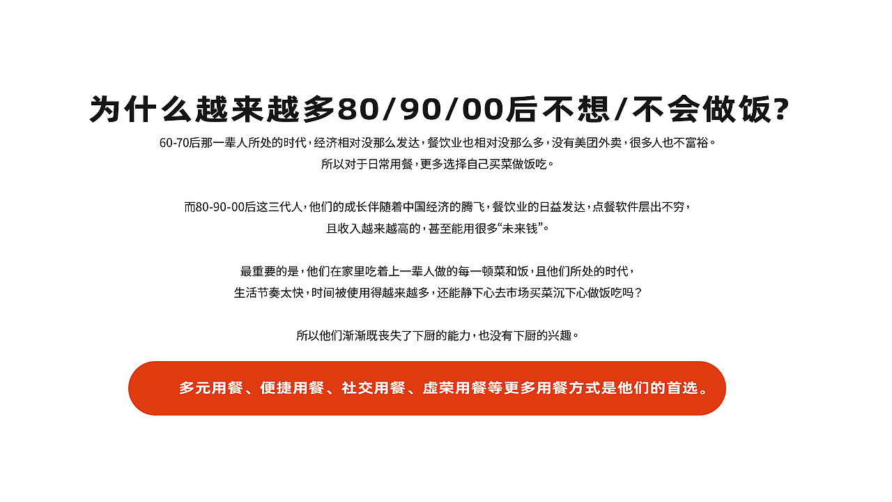 及格胖子生鲜厨房 | 无野品牌策划设计案例(图ZMjgxNTkxNTc2) - 品牌 - 站酷设计师无野品牌策划原创素材 - 站酷ZCOOL