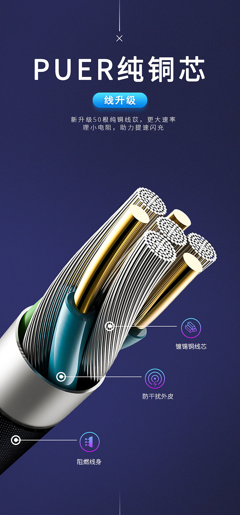 弯头数据线详页设计