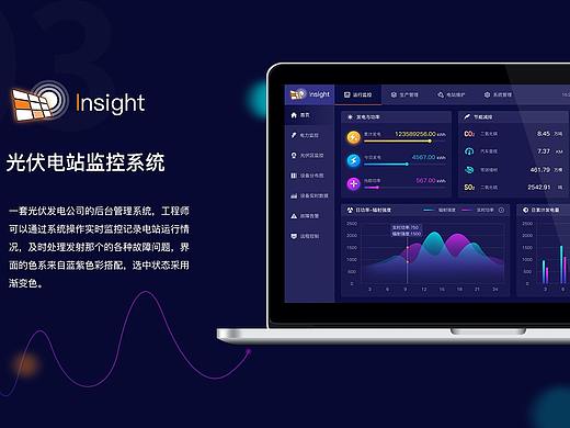 PC界面设计