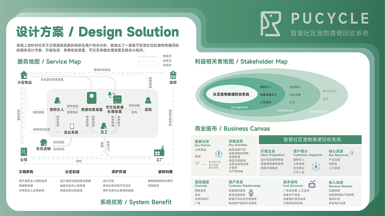 PUCYCLE智慧社区宠物粪便回收系统（图ZMjkyOTY2OTQ4） - 交互/UE - 站酷设计师Roro17原创素材 - 站酷ZCOOL