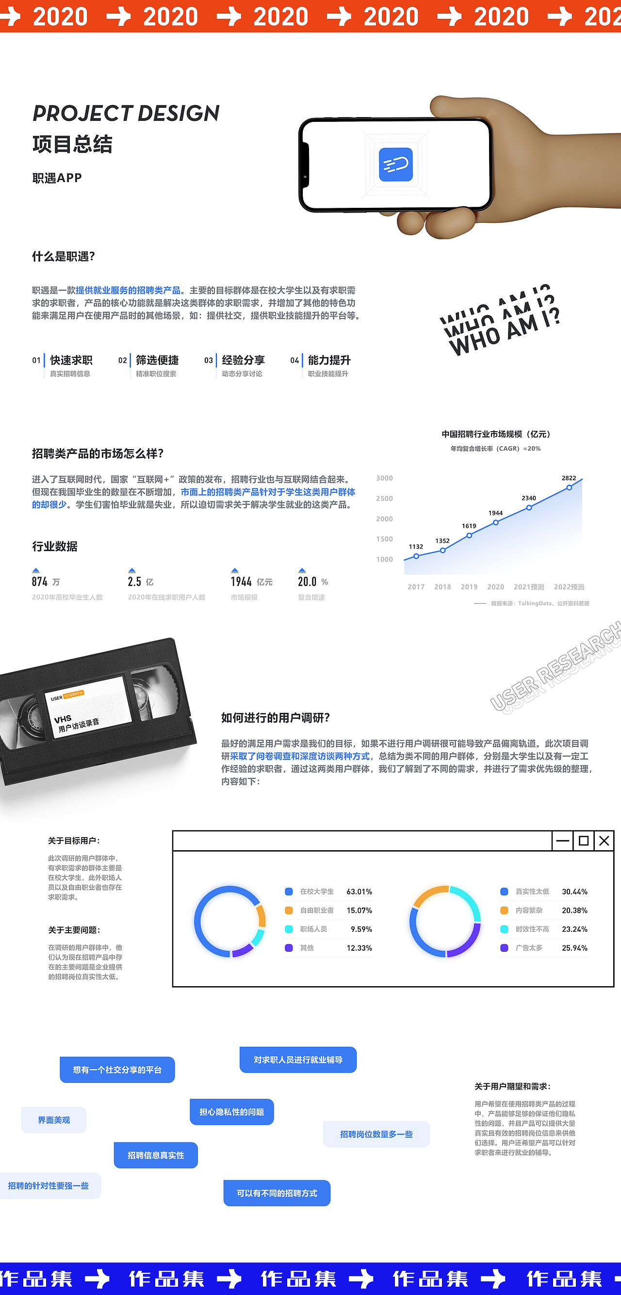 2020年终总结（图ZMjQ3NDU0Njg0） - APP界面 - 站酷设计师田雨旺原创素材 - 站酷ZCOOL