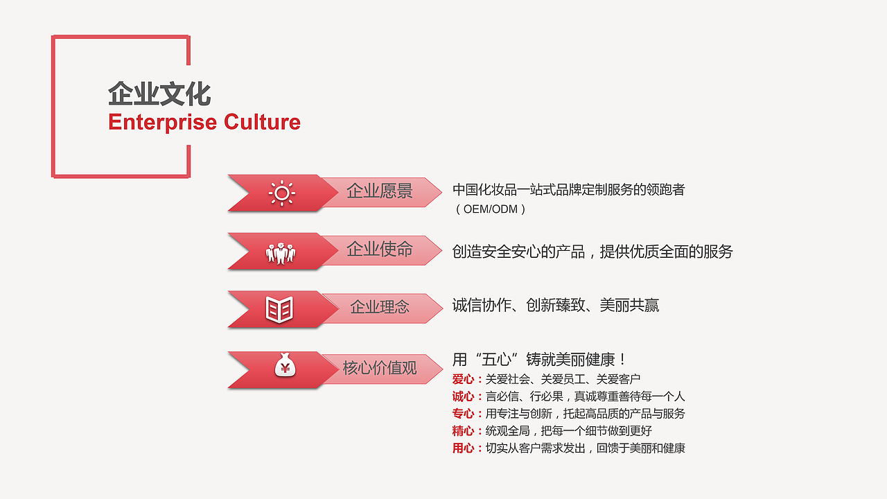 公司简介（图ZMTUyMDQ2NzY4） - 品牌 - 站酷设计师泉兮HR原创素材 - 站酷ZCOOL