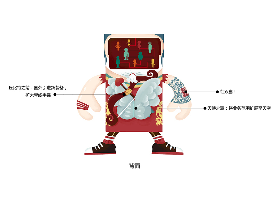 派公仔设计——月老赐喜！（图ZNjI2MTg4NjQ=） - 新锐潮流插画 - 站酷设计师孢子菌原创素材 - 站酷ZCOOL