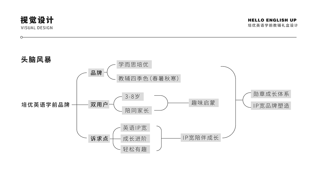 2017-2020视觉设计合集（图ZMjE4MTk2MjE2） - 商业插画 - 站酷设计师竹二Zhuer原创素材 - 站酷ZCOOL