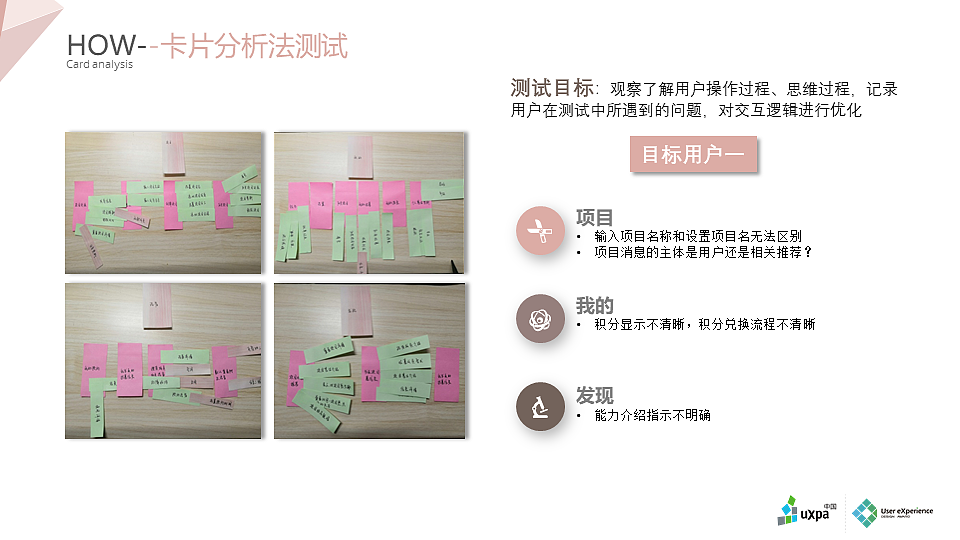 UXPA全国三等奖（图ZMjEwNjkwNDg0） - APP界面 - 站酷设计师宋晴天原创素材 - 站酷ZCOOL