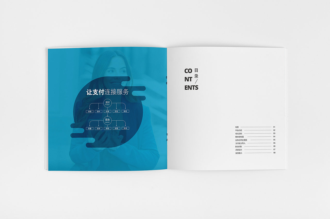 2016丨上半年作品输出(画册版式类)(图ZNTY4OTY2MzY=) - 书籍/画册 - 站酷设计师两个太阳原创素材 - 站酷ZCOOL