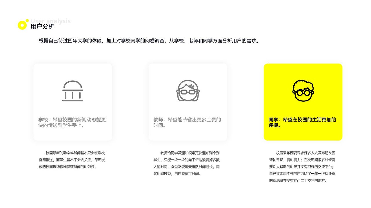 智能校園APP（圖ZMTU1MTc4NDk2） - APP界面 - 站酷設(shè)計(jì)師牛大寶H原創(chuàng)素材 - 站酷ZCOOL