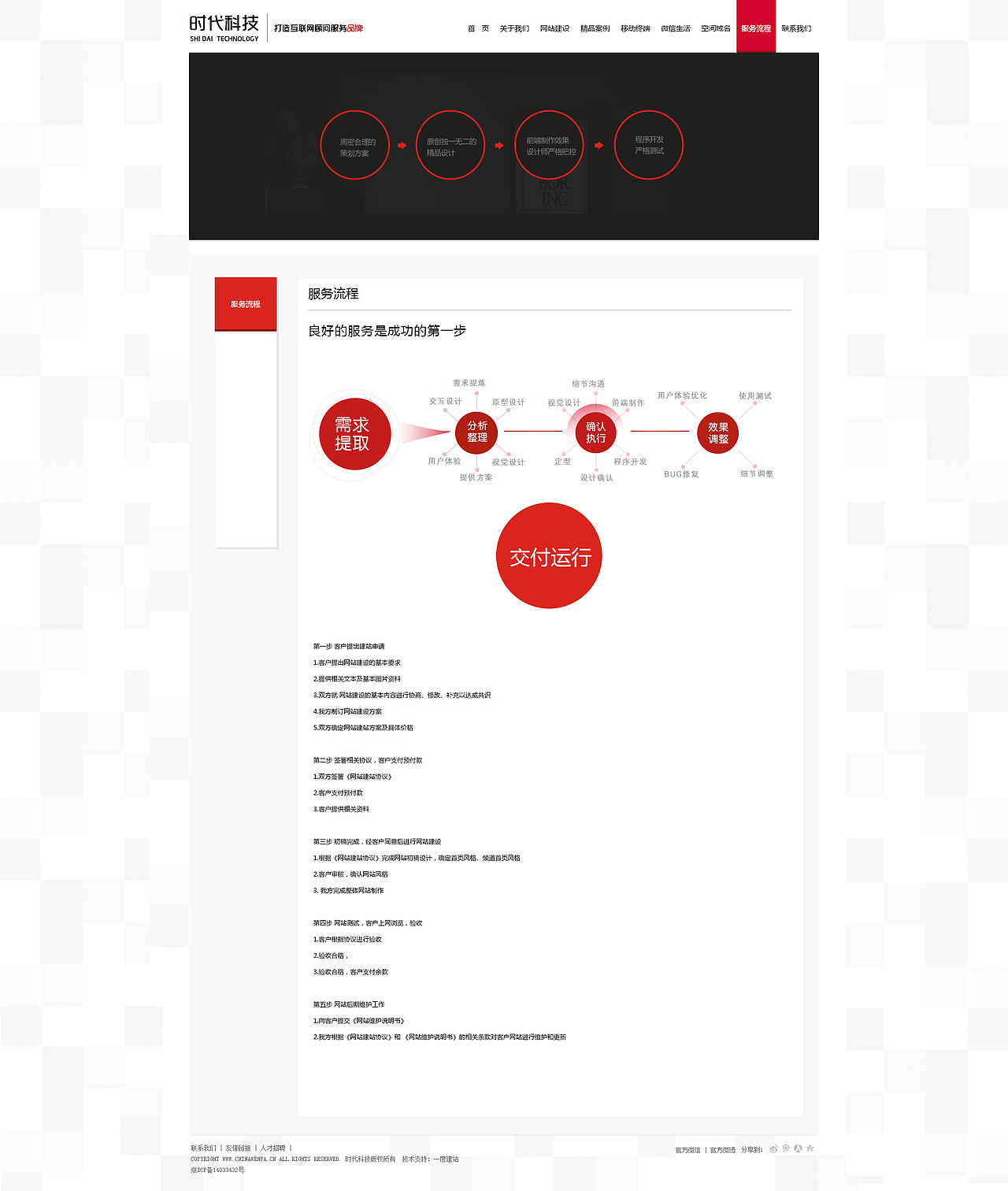 科技公司网站（图ZMjQ5MjgxNTY=） - 企业官网 - 站酷设计师呱呱田Design原创素材 - 站酷ZCOOL