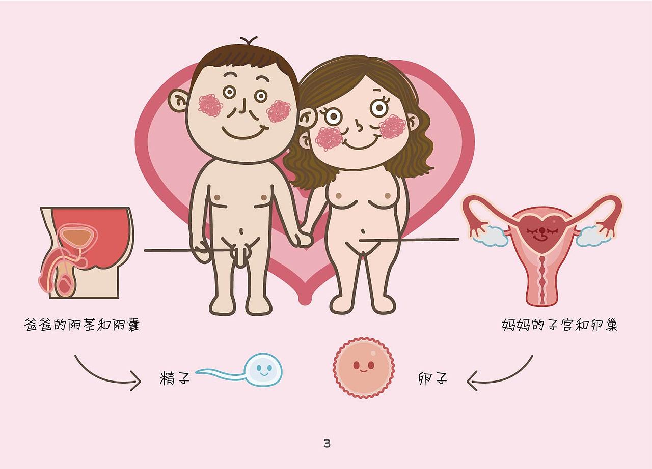 《"丁丁豆豆"成长故事》系列儿童性教育动画短片