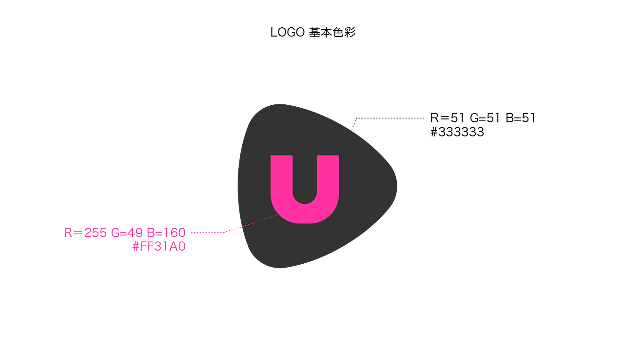 logo制作过程（图ZNjk5NTIzMDA=） - Logo - 站酷设计师骑单车的蚂蚱原创素材 - 站酷ZCOOL