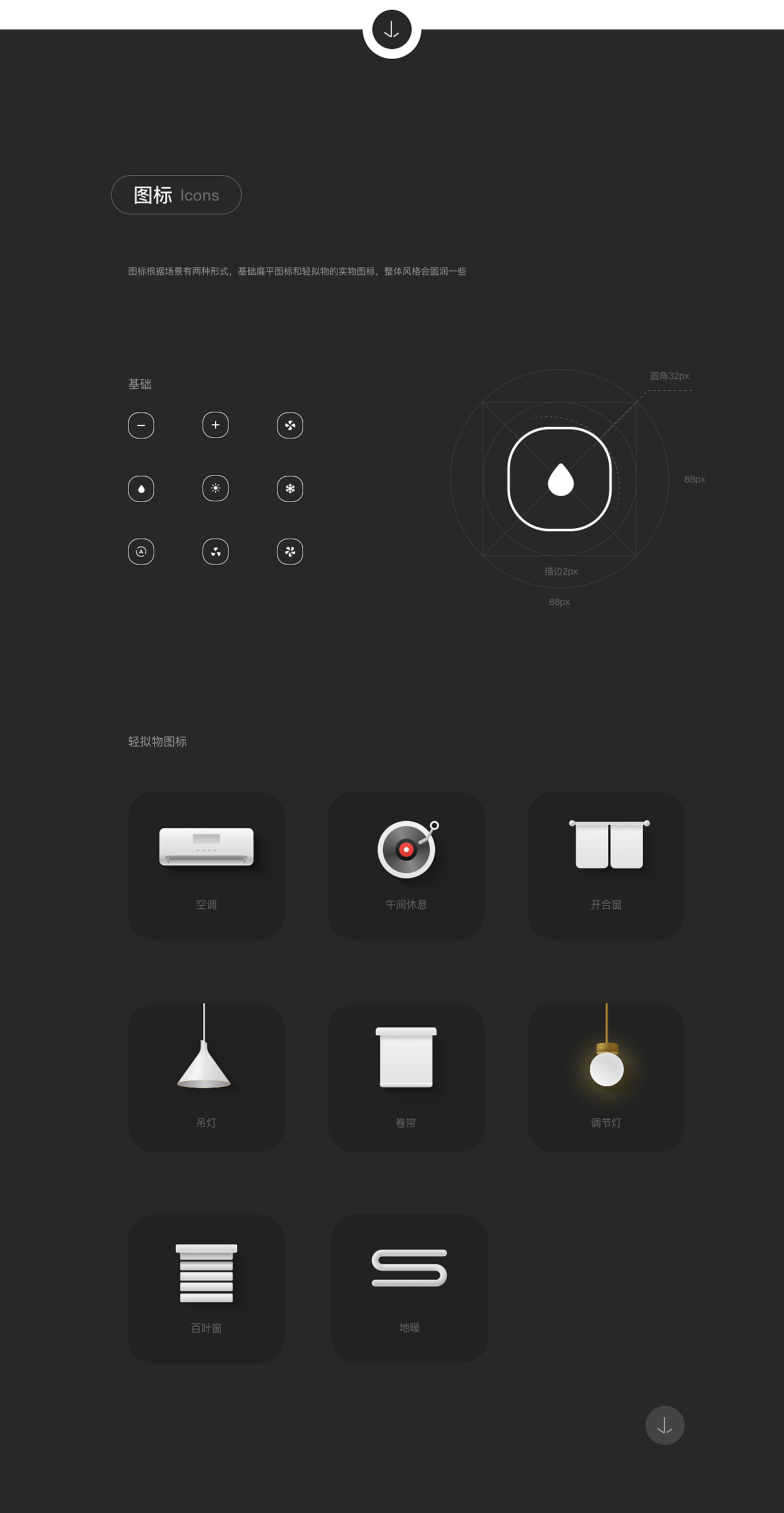 科大讯飞-智能面板设计比赛