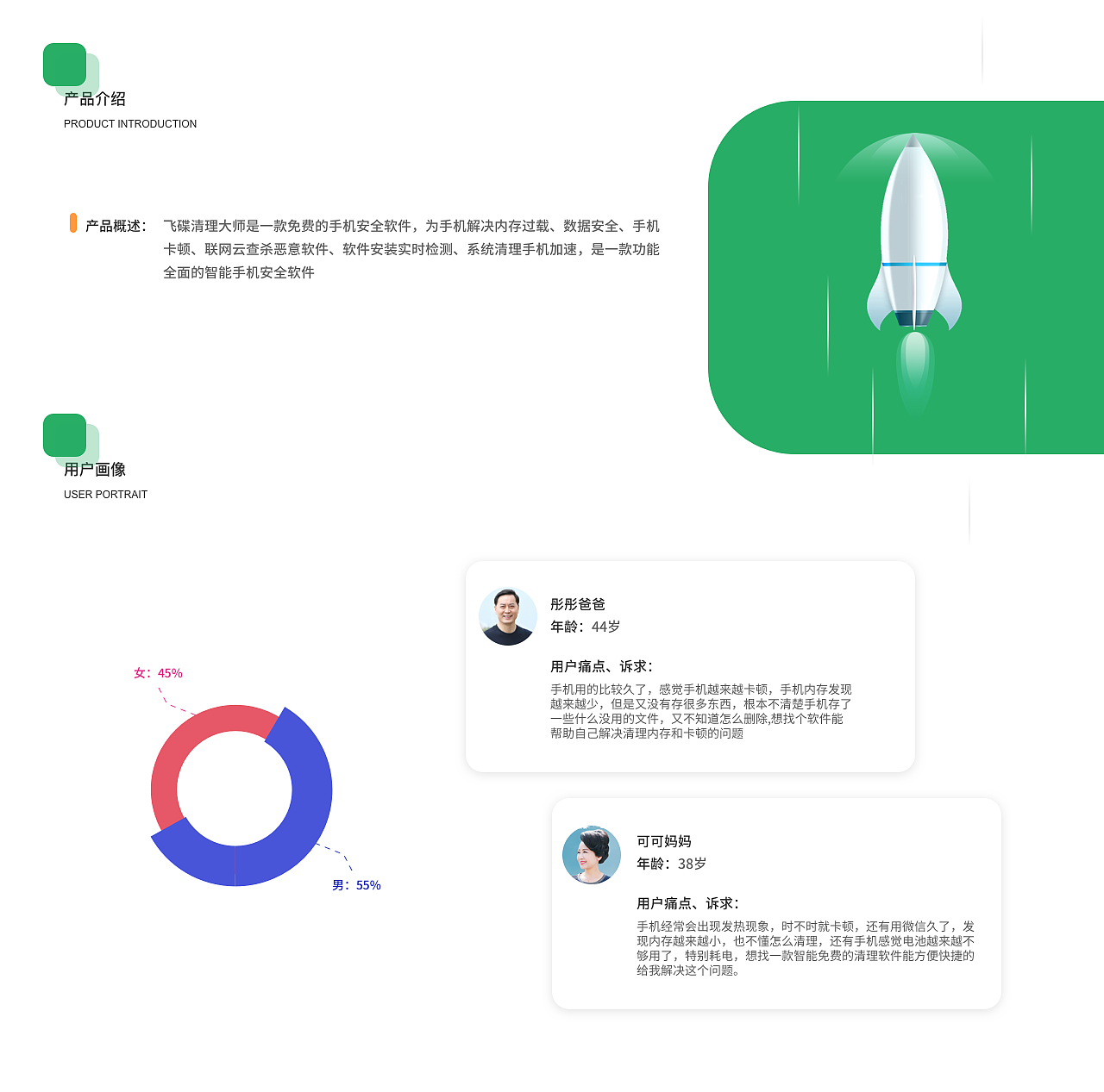 飞碟清理大师项目_设计/安全/清理（图ZMjY3ODI1OTI0） - APP界面 - 站酷设计师蛋蛋先生原创素材 - 站酷ZCOOL