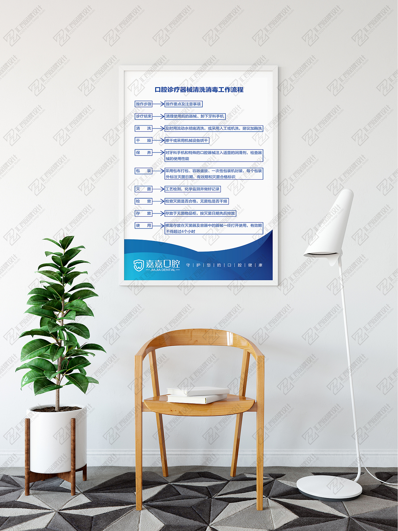 口腔诊所项目门型展架