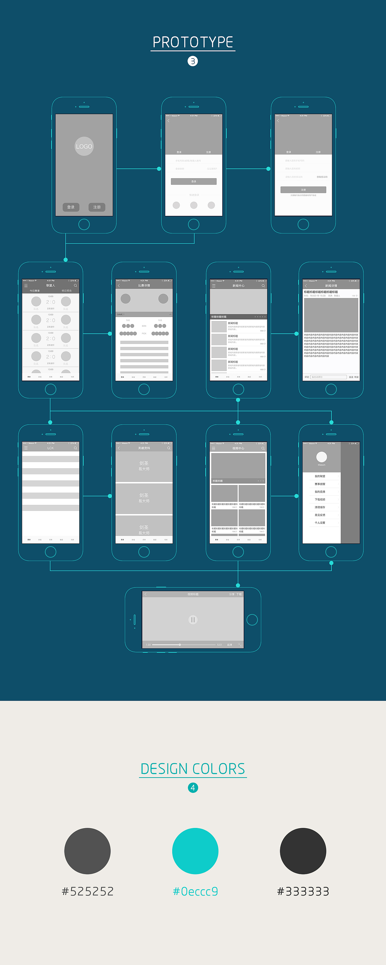 联盟人 ——英雄联盟电竞APP（图ZNDM5MzY2MjA=） - APP界面 - 站酷设计师parkho原创素材 - 站酷ZCOOL