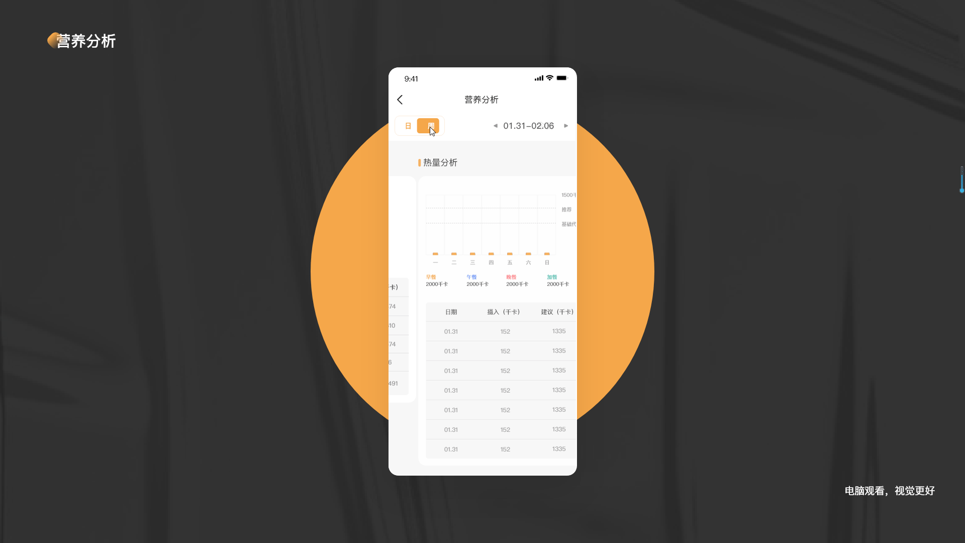 计食器APP（图ZMjkwMDk0Njg4） - APP界面 - 站酷设计师雀仔F1Y原创素材 - 站酷ZCOOL