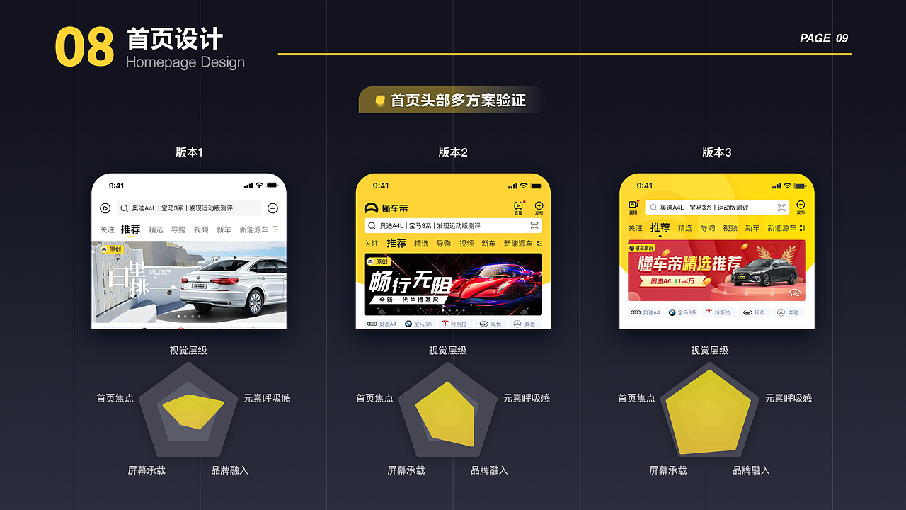 懂车帝主界面改版设计|ui|app界面|jz海胆_原创作品-站酷zcool
