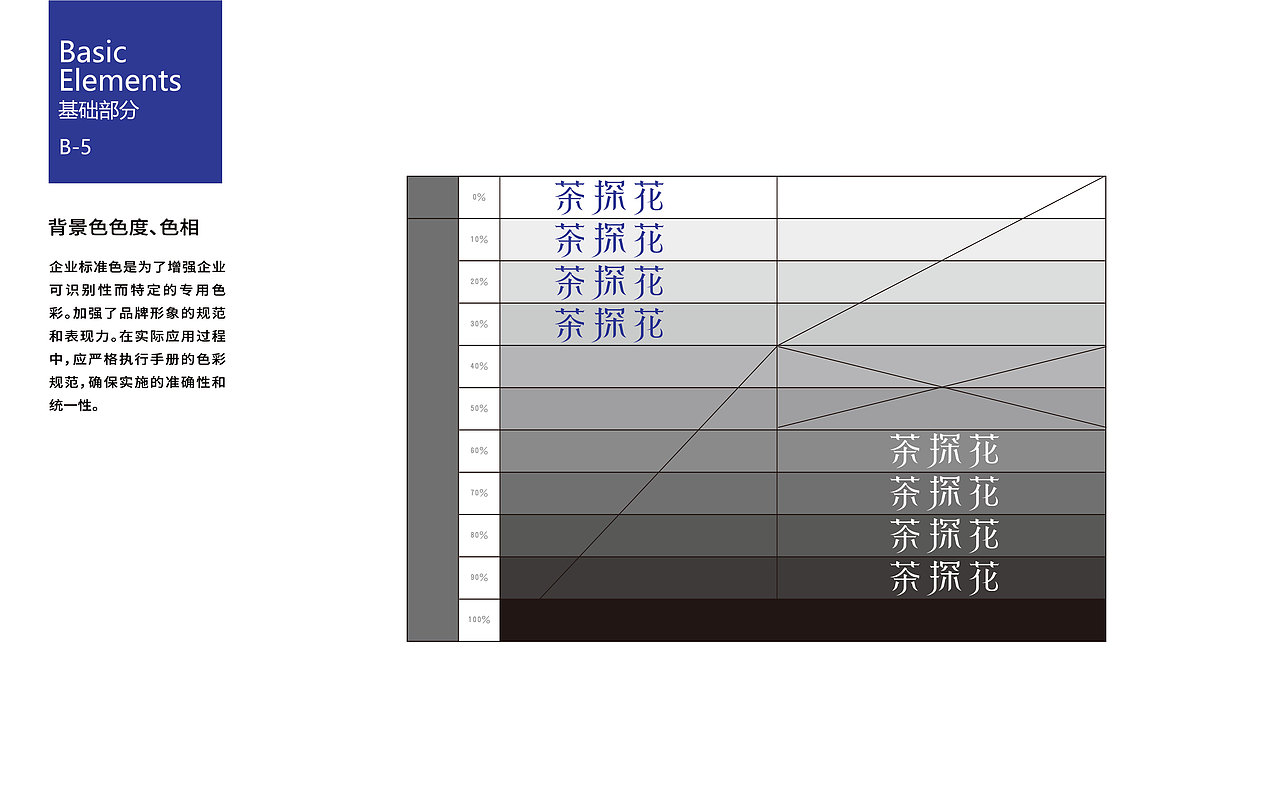 网红新国潮茶探花茶饮品牌视觉VI设计