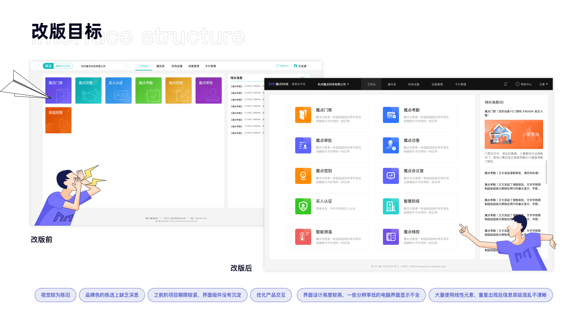 魔点科技智能办公平台（图ZMjkzMzU0OTU2） - 软件界面 - 站酷设计师八块腹肌的严监生原创素材 - 站酷ZCOOL