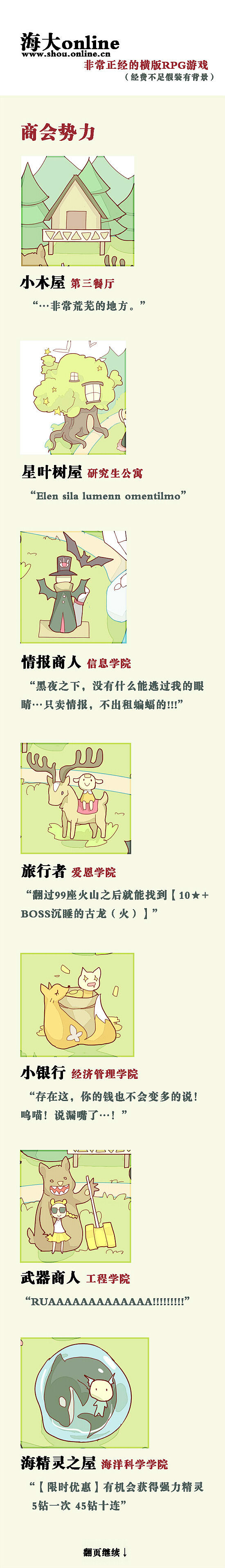 海大超正经地图系列（图ZMTA0NzgzNDQw） - 艺术插画 - 站酷设计师冰蓝圣女果原创素材 - 站酷ZCOOL